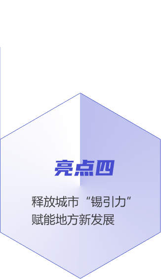 亮點四：釋放城市“錫引力” 賦能地方新發(fā)展